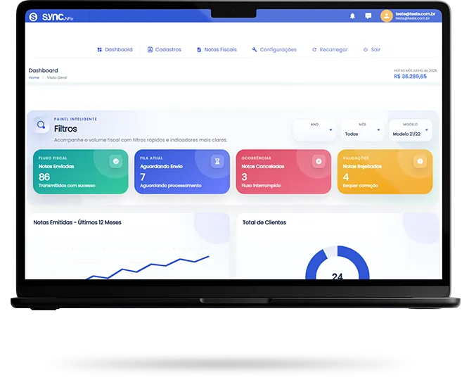 Dashboard do emissor NFCom SyncNFe em um notebook